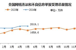 英超主帅下课赔率：滕哈赫继续领跑，孔帕尼第二，波切蒂诺第四